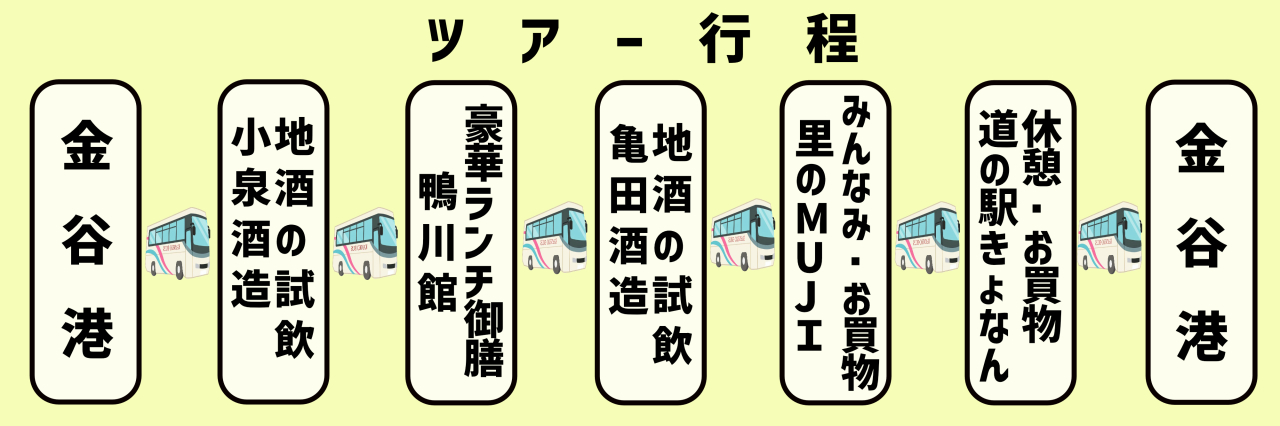 旅游行程 11.5
