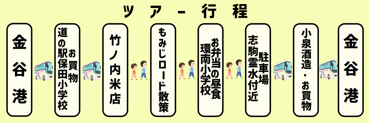 ツアー行程 12.3